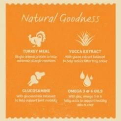 James Wellbeloved Senior Cat Grain Free Turkey -Billig Bitiba butik ew9b0iofqpmzllqe1aor 2048x 4 4